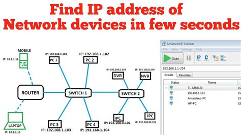 Address Network