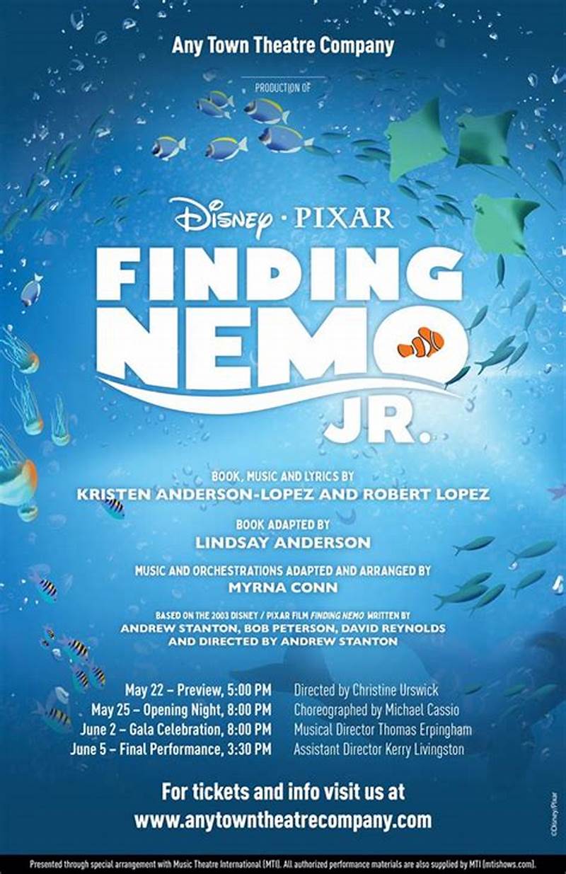 Finding Nemo Jr Script Printable