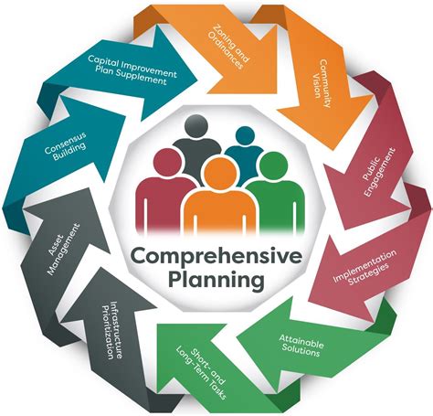 Finding the Best Choice for Legal Services Step by Step: A Comprehensive Guide