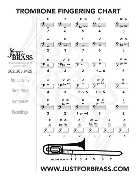 Fingering Chart For Trombone