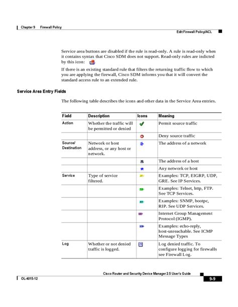 Firewall Review Template