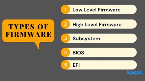 Firmware Types