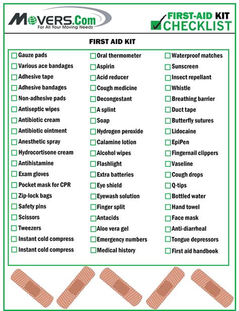 First Aid Box Checklist Template
