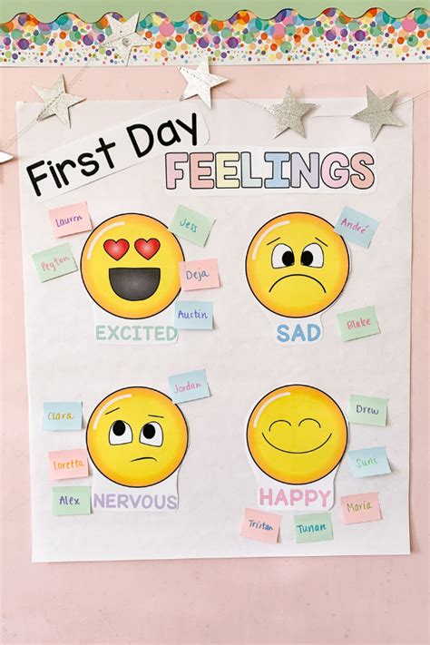 First Day Feelings Anchor Chart