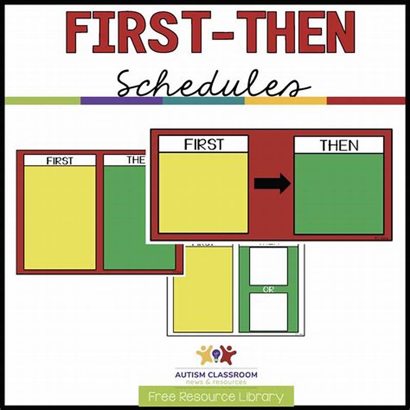 First Then Next Visual Schedule Printable