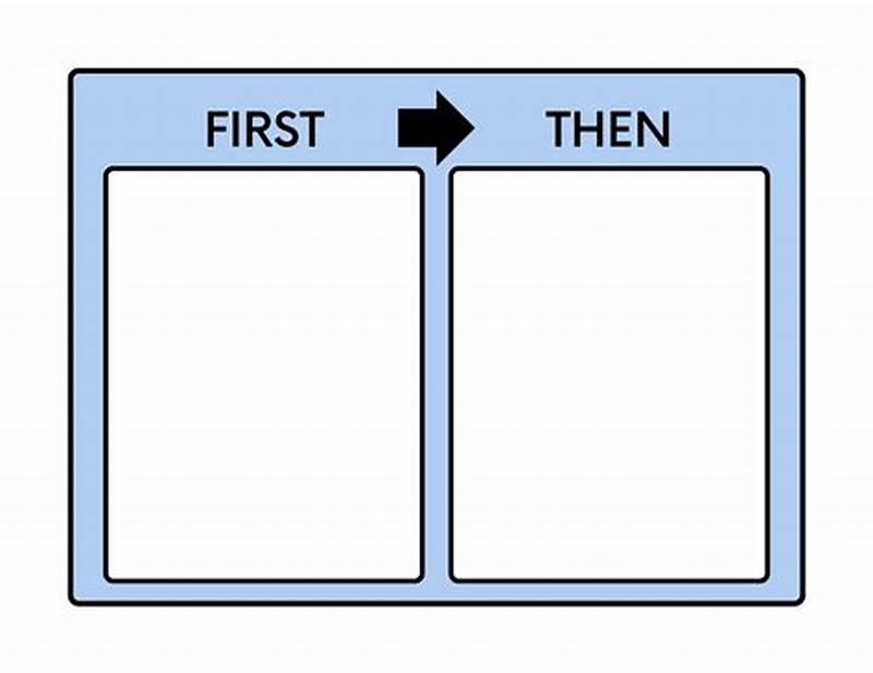 First Then Visual Printable