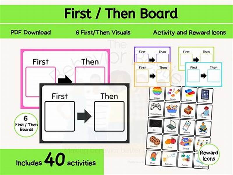 First Then Visual Schedule Printable
