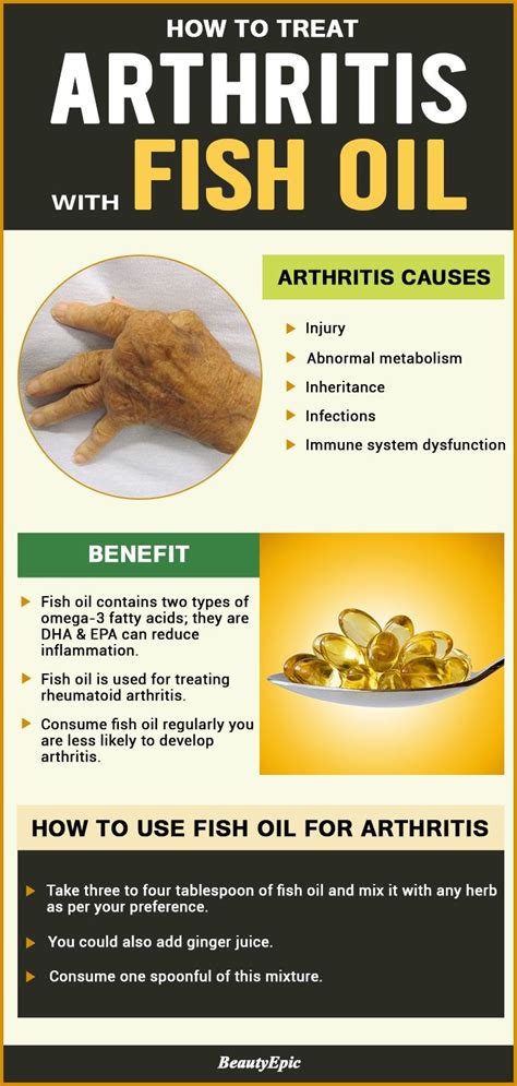 Fish Oils for Arthritis