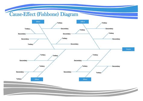 Fishbone Diagram Template Free