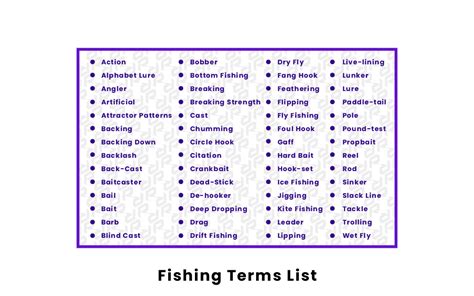 Fishing Terminologies