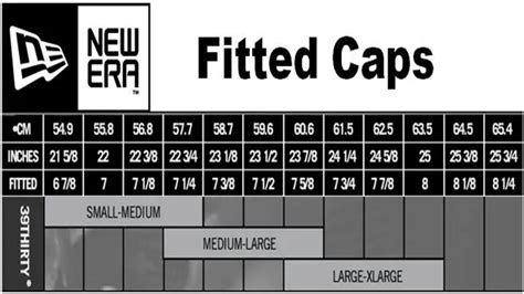 Fitted Hat Size Chart Lids