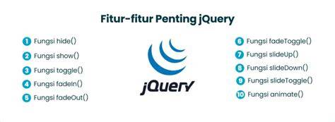 Fitur-Fitur Unggulan jQuery