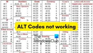 Fix ALT Codes Not Working Windows 11 10