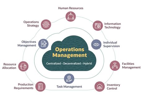 Fix Blank Reports in Operations Manager