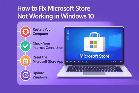 Fixing Microsoft Store