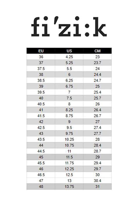 Fizik Size Chart