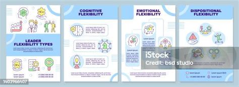 Fleksibilitas Template