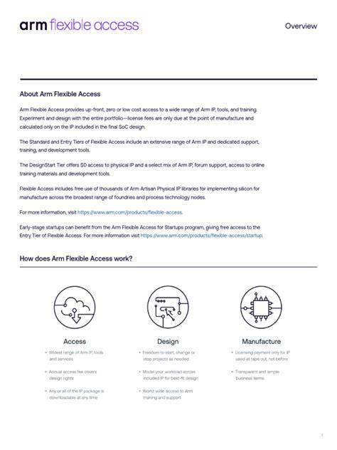 Flexible access workbook
