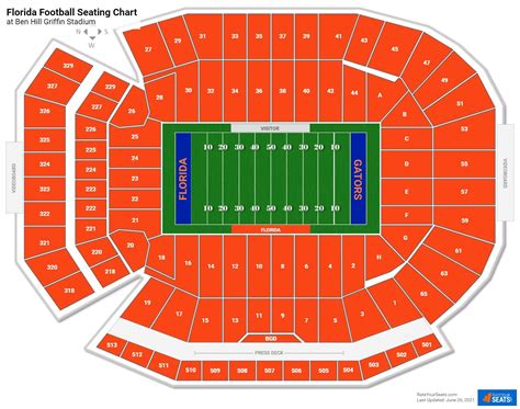 Florida Football Stadium Seating Chart