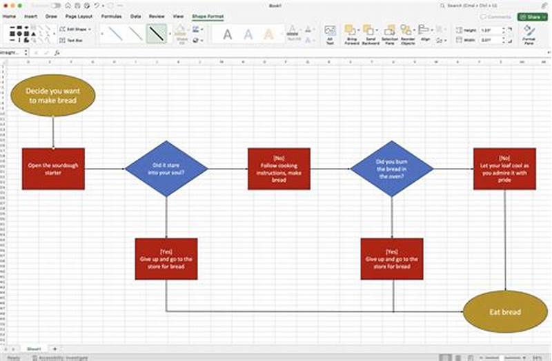 Flow Chart Format In Excel