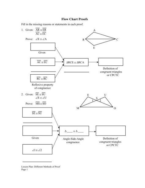 Flow Chart Proofs Worksheet Answers