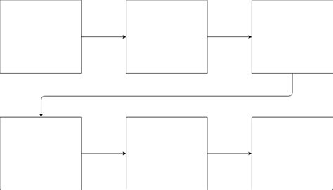 Flow Map Template Free