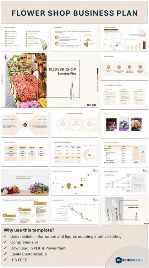 Flower Shop Business Plan Template