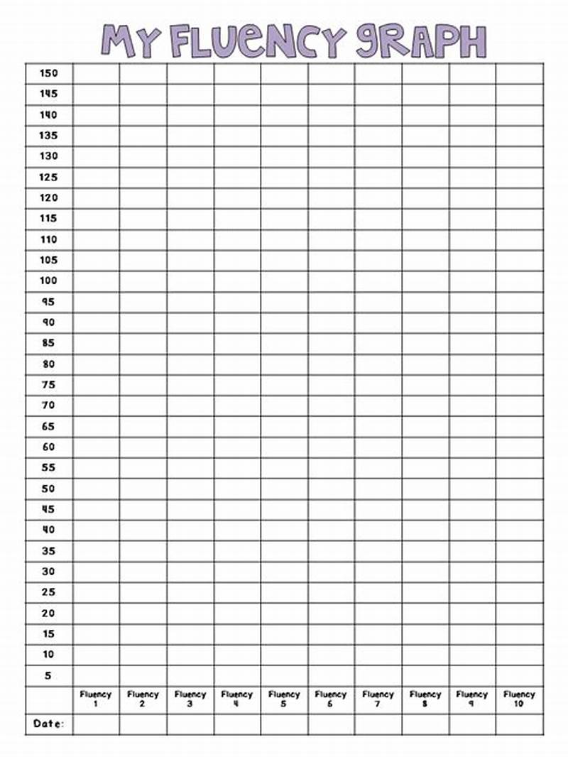 Fluency Graph Printable