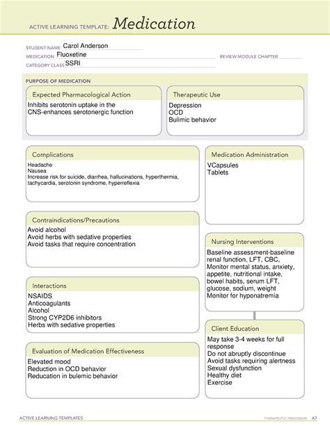 Fluoxetine Ati Medication Template