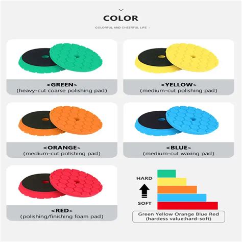 Foam Buffing Pad Color Chart