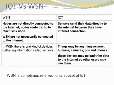 Focus of WSN vs IoT
