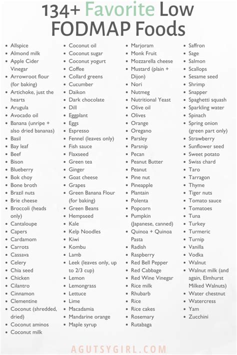 Fodmap Food List Printable Free