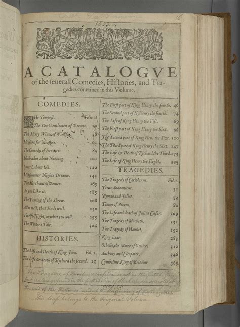Folger Shakespeare Library Catalogue