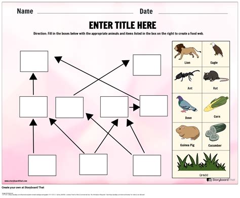 Food Web Template