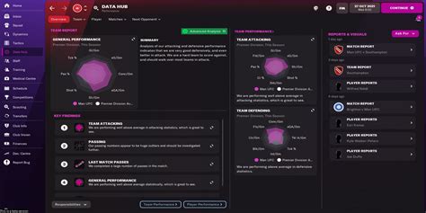 Football Manager Data Hub