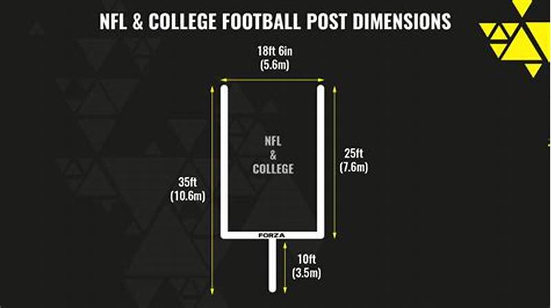 Football Post Pattern