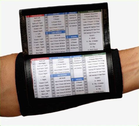 Football Wrist Coach Template
