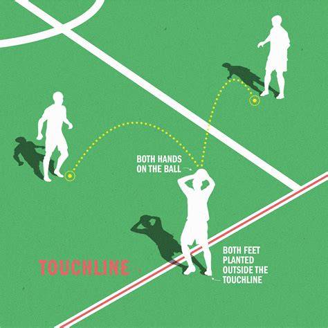 Football players positioning for a throw-in