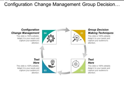 Force Configuration Change for the Management Group