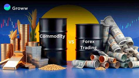 Trading Instruments