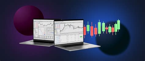 Forex Learning