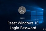 Forgot Your Windows 10 Password