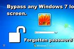 Forgotten Password Windows 7