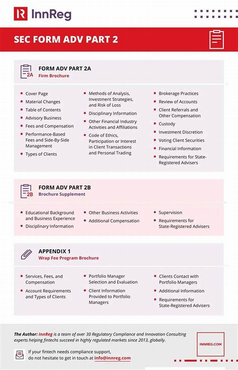 Form Adv Part 2a Appendix 1