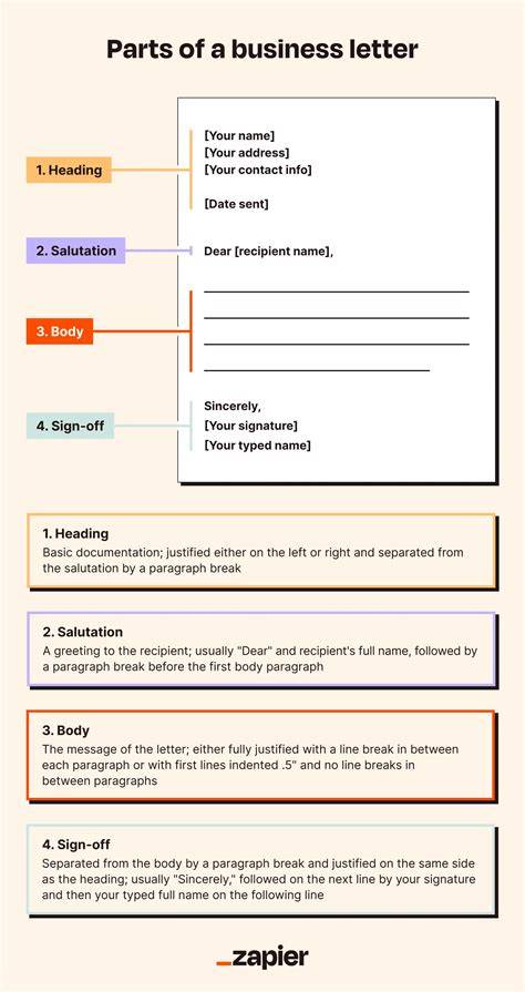 Formal business letter components