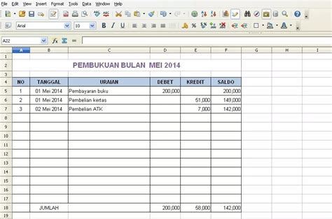 Format Laporan Keuangan Excel bagi Bisnis