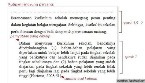 Format Kutipan