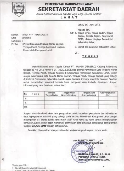 Format Surat Permintaan Data