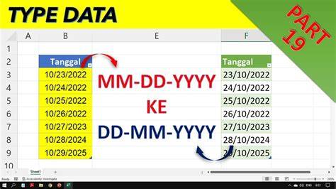 Format Tanggal YYYY-MM-DD