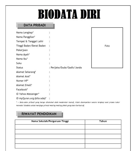 Formulir Biodata